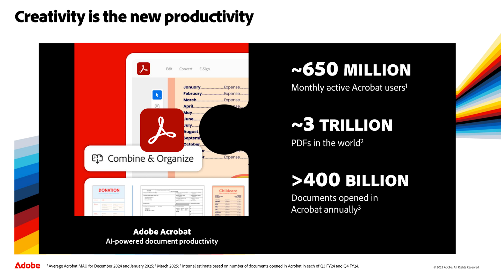 creativity is the new productivity creativity is the new productivity